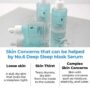 numbuzin - No. 6 Deep Sleep Mask Serum - Sérum masque de nuit – Image 3