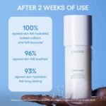 Laneige Cream Skin Cerapeptide Refiner 170Ml – Image 2