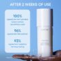 Laneige Cream Skin Cerapeptide Refiner 170Ml – Image 2