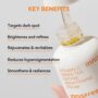 Innisfree Green Tea Enzyme Vitamin C Brightening Serum 30Ml – Image 4