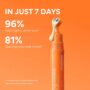 innisfree - Vitamin C Niacinamide Brightening Eye Serum - Sérum yeux – Image 3